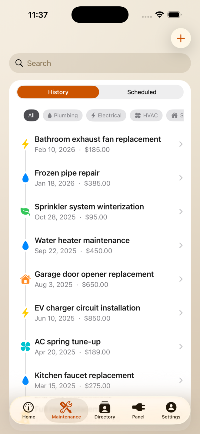 Maintenance timeline
